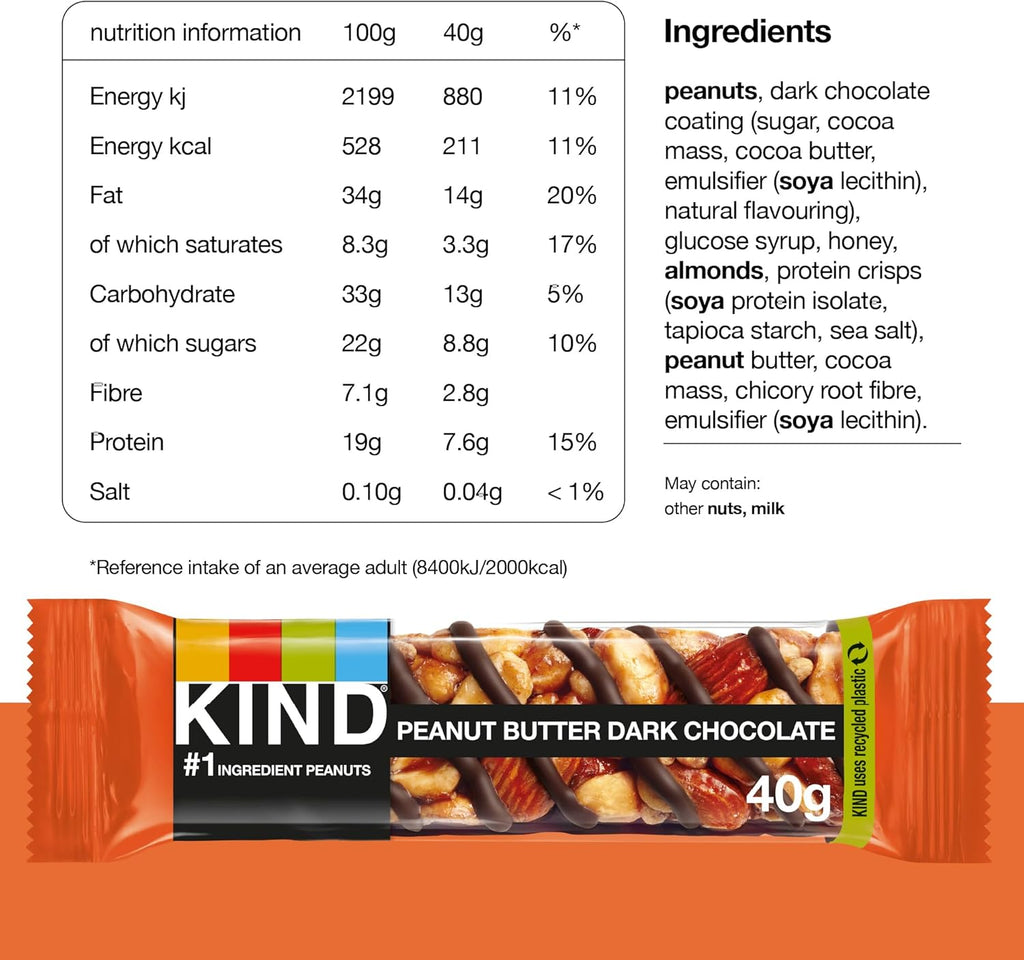 KIND Bars, Gluten Free Snack Bars, Peanut Butter Dark Chocolate 40g (Pack Of 12) Deliciousness that brings a smile" For All Occasions